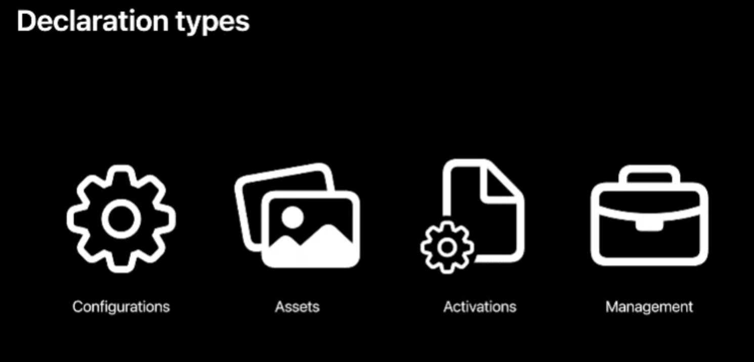 Declarative Device Management